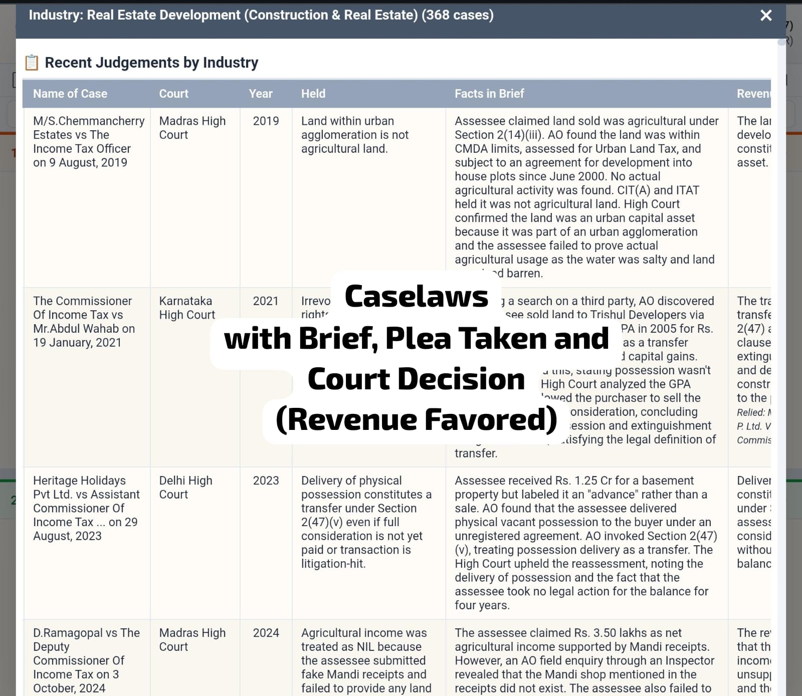 Taxverse section research interface
